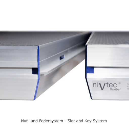 Nivtec Nut und Feder System